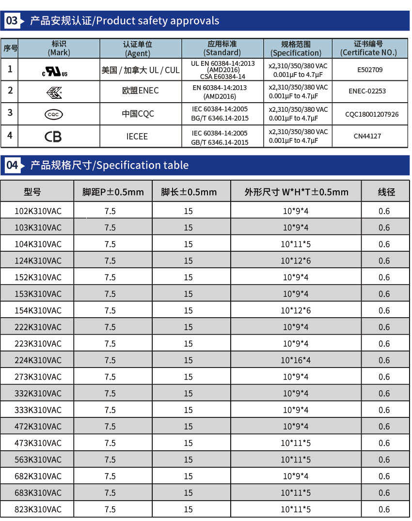 超小型X2安規(guī)電容器尺寸