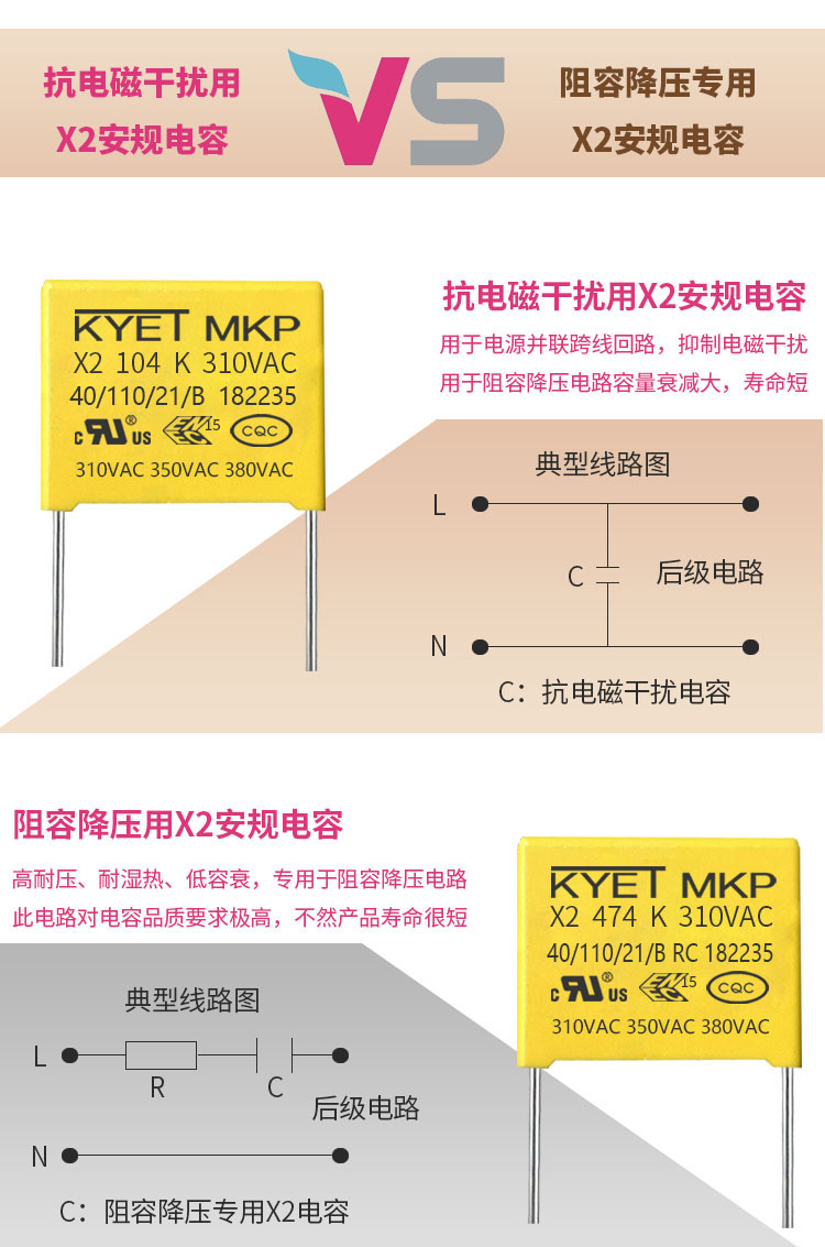 阻容降壓專用X2安規(guī)電容區(qū)別
