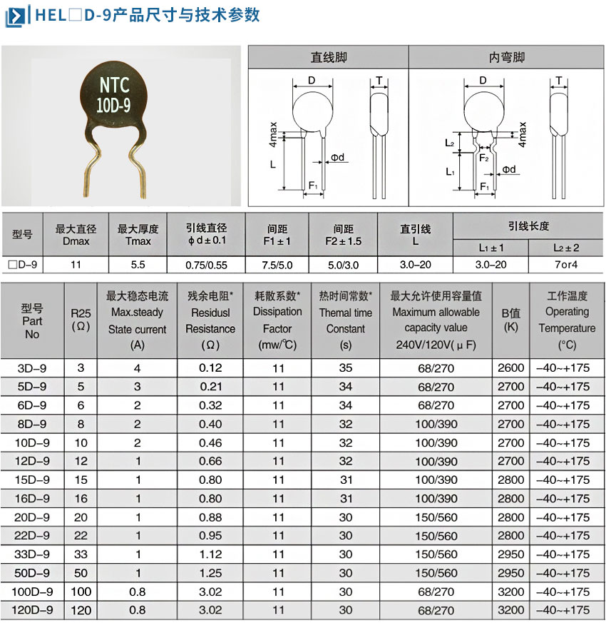 D-9產(chǎn)品尺寸.jpg