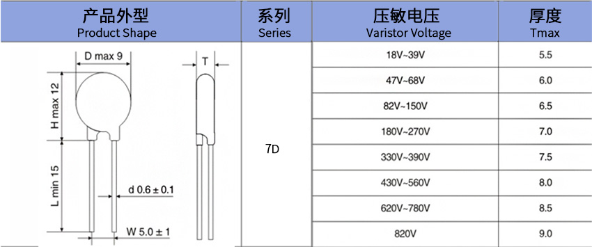 產品尺寸--7d.jpg